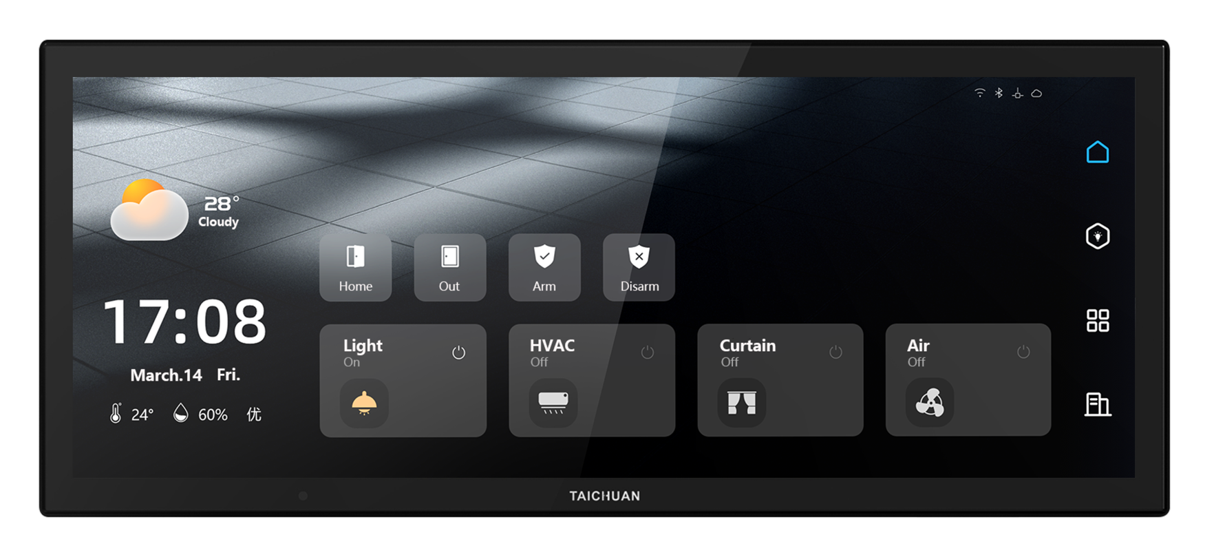 Smart Panel 4